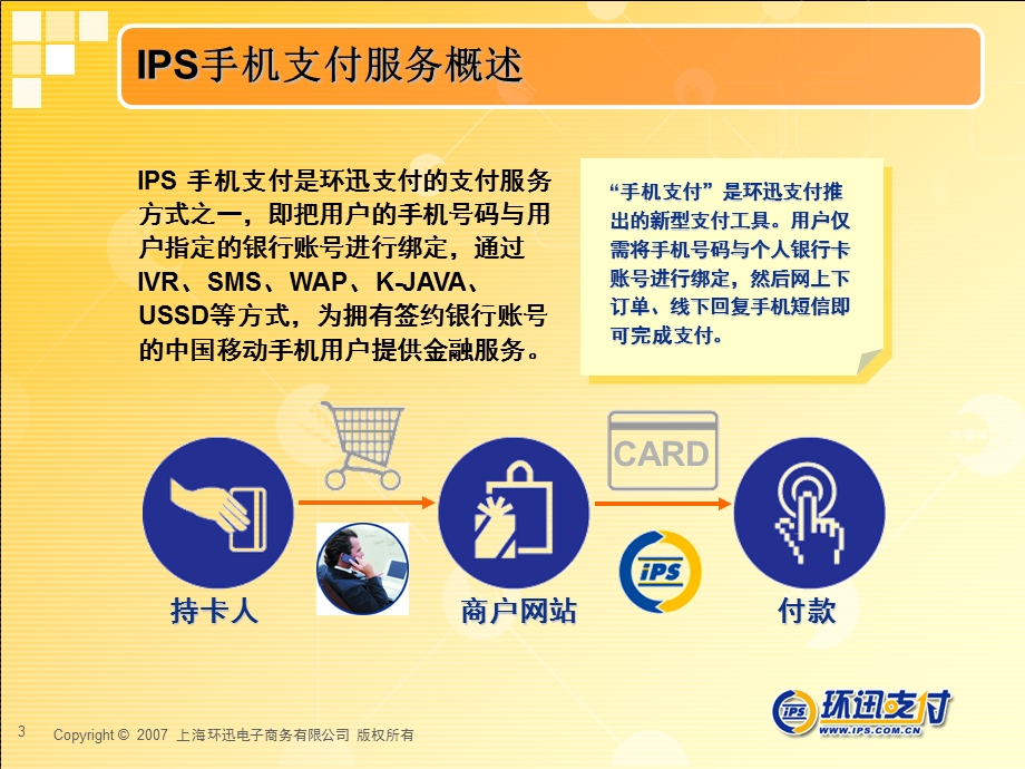 IPS手机支付服务介绍.ppt_第3页