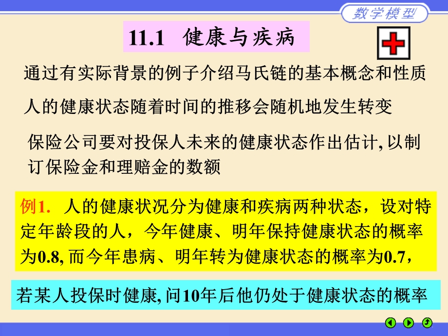 M11数学建模燕大课件.ppt_第3页