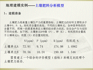 GIS设计与实现7.地理模型库设计.ppt