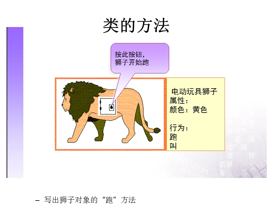 Java面向对象设计类的方法.ppt_第2页