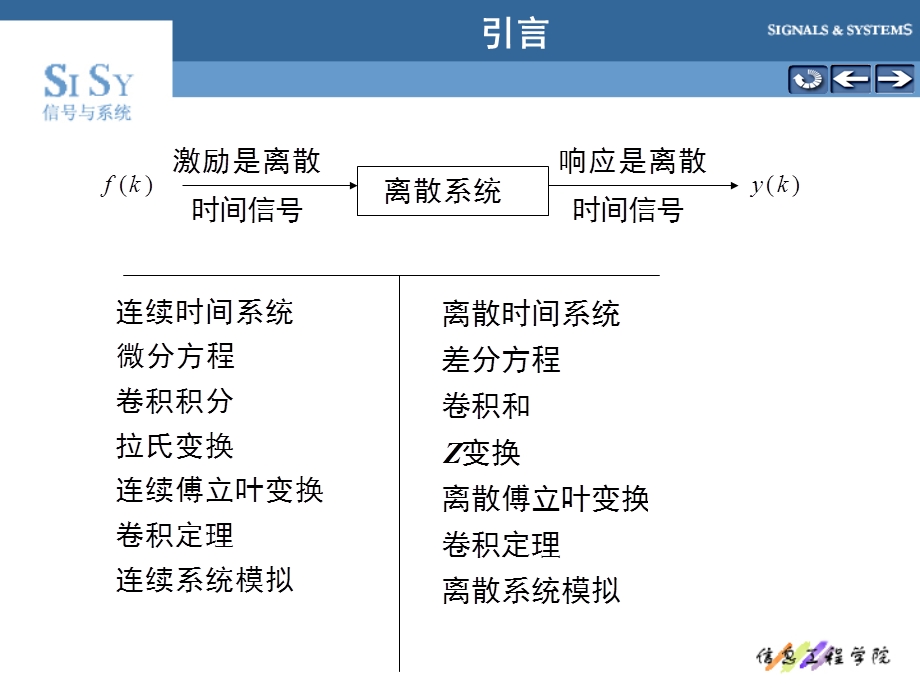 LTI离散系统的响应.ppt_第2页