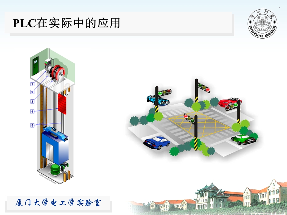 lc实训1基础知识.ppt_第3页