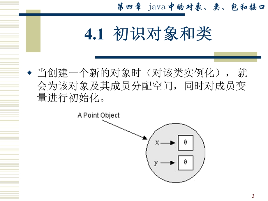 java中的对象、类、包和接口.ppt_第3页