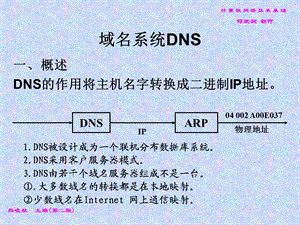 DNS服务器及其配置.ppt