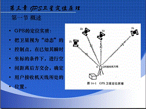 GPS卫星定位原理.ppt