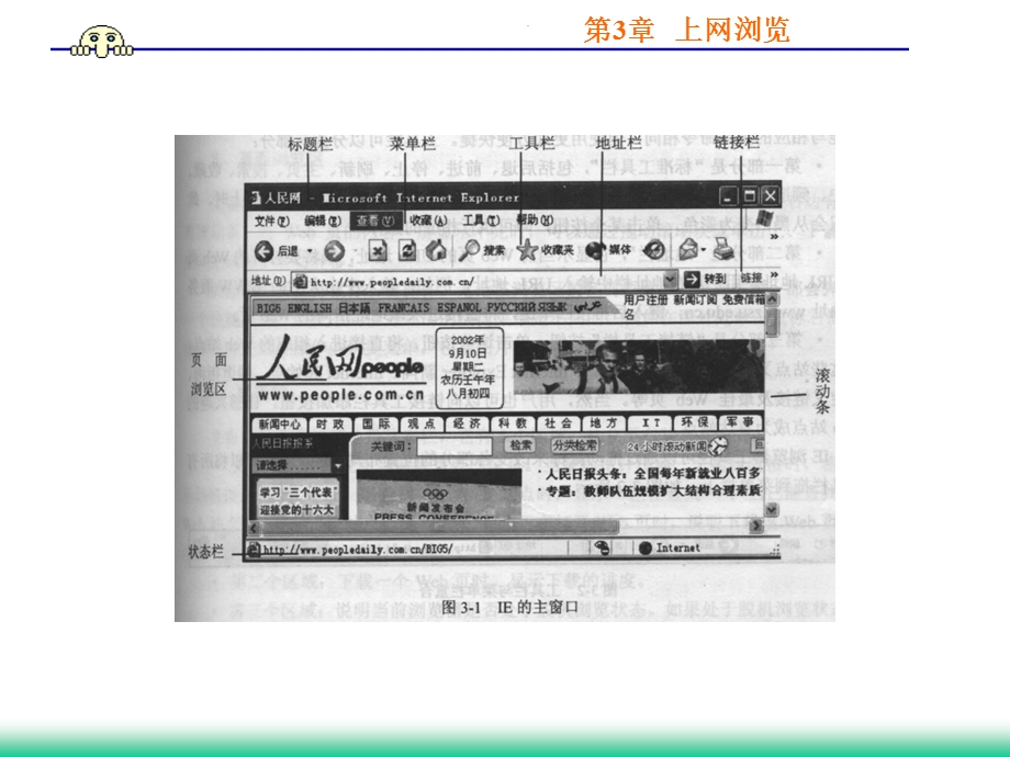 internet实用技术第3章.ppt_第3页