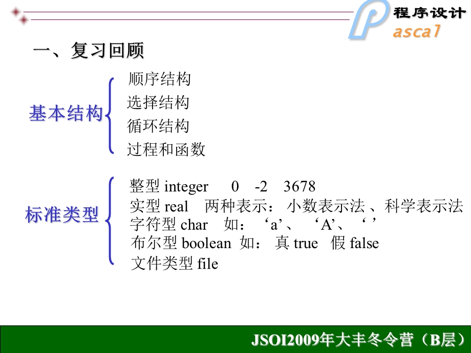 NOIP(全国青少年信息学奥林匹克联赛)复习Pascal.ppt_第1页