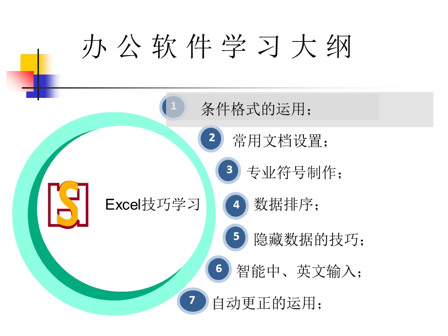 Excel操作小技巧.ppt_第2页