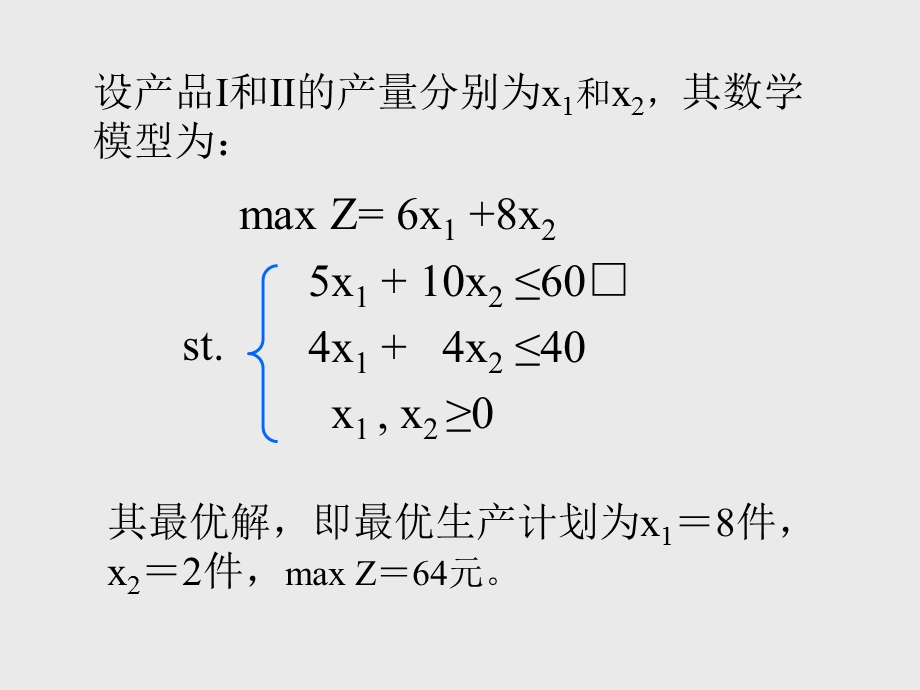 excel规划求解案例分析.ppt_第3页