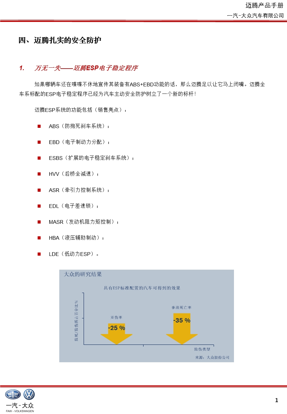 ESP各项功能介绍.ppt_第1页