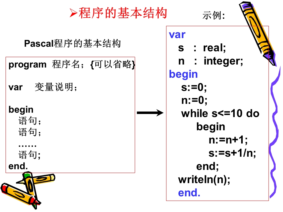 pascal第2讲语言基础.ppt_第2页