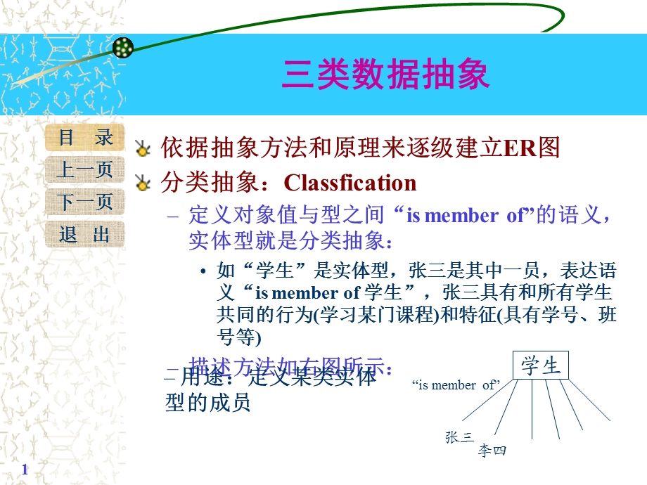 ER模型关系模型.ppt_第1页