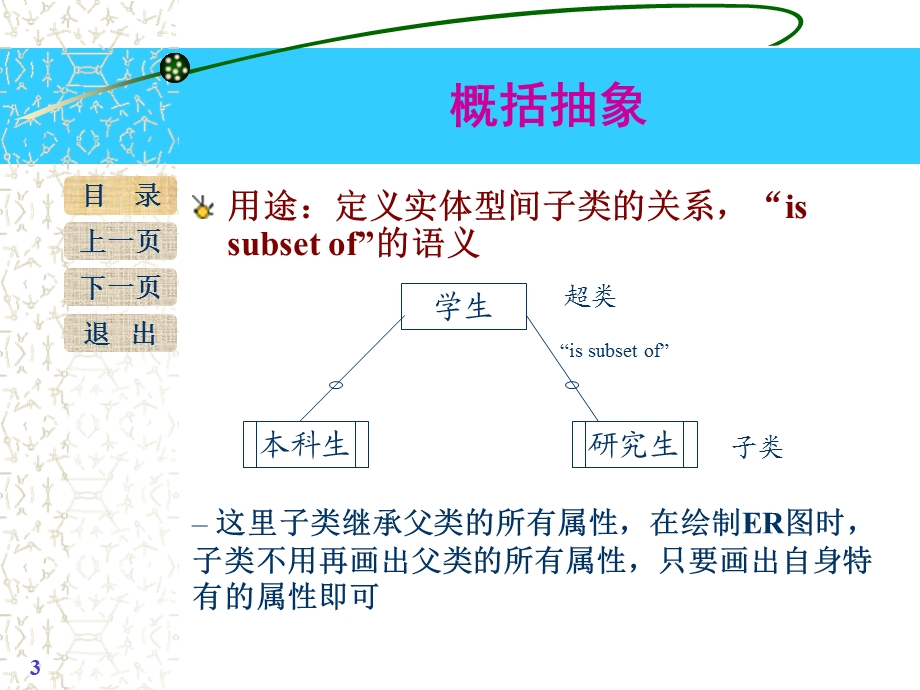 ER模型关系模型.ppt_第3页