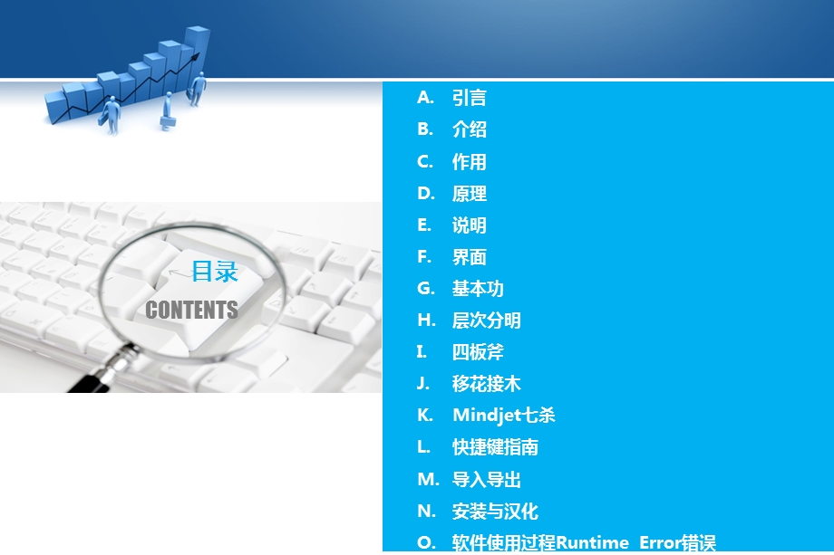 Mindjet教程(最新、经典).ppt_第2页