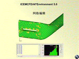 ICEMCFD基础教程D-网格编辑.ppt