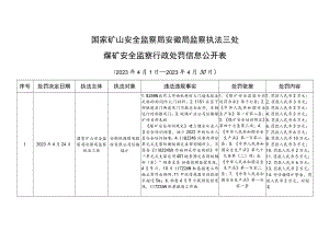 安徽煤矿安全监察局煤矿安全监察执法决定信息公开表.docx