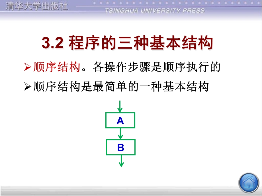 C语言程序设计课件第3章最简单的Ｃ程序设计.ppt_第2页