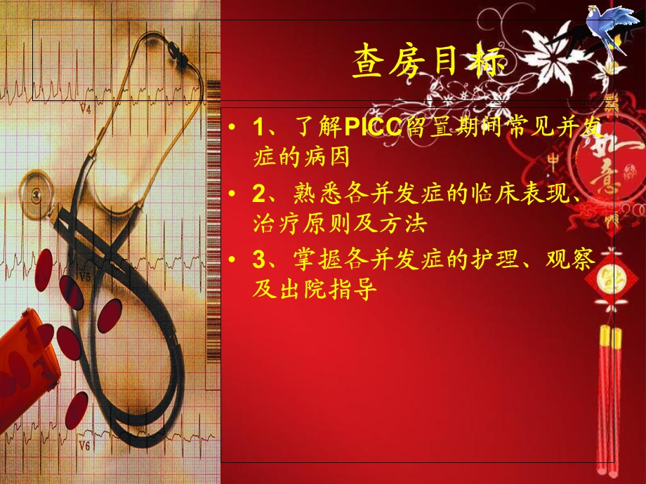 ICC常见并发症及处理护理查房.ppt_第2页