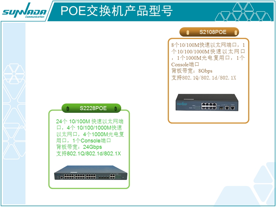 POE交换机产品宣传手册.ppt_第3页