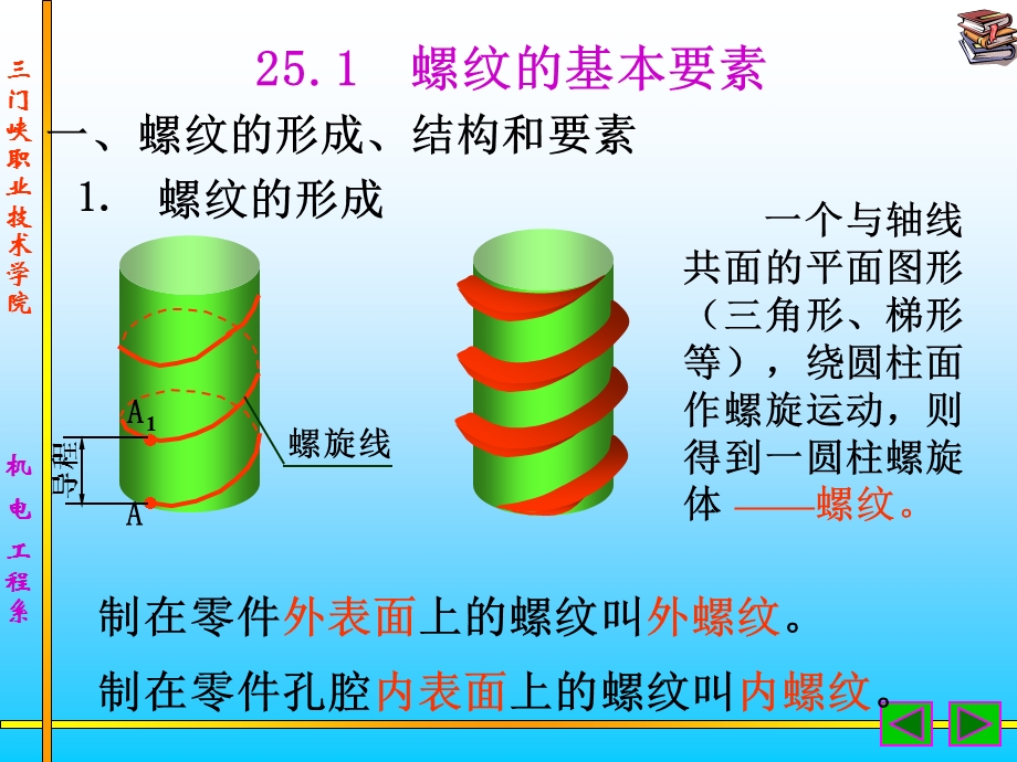 PRO-E螺纹的画法.ppt_第2页