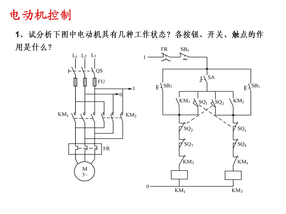 PLC课程思考与作业.ppt_第2页