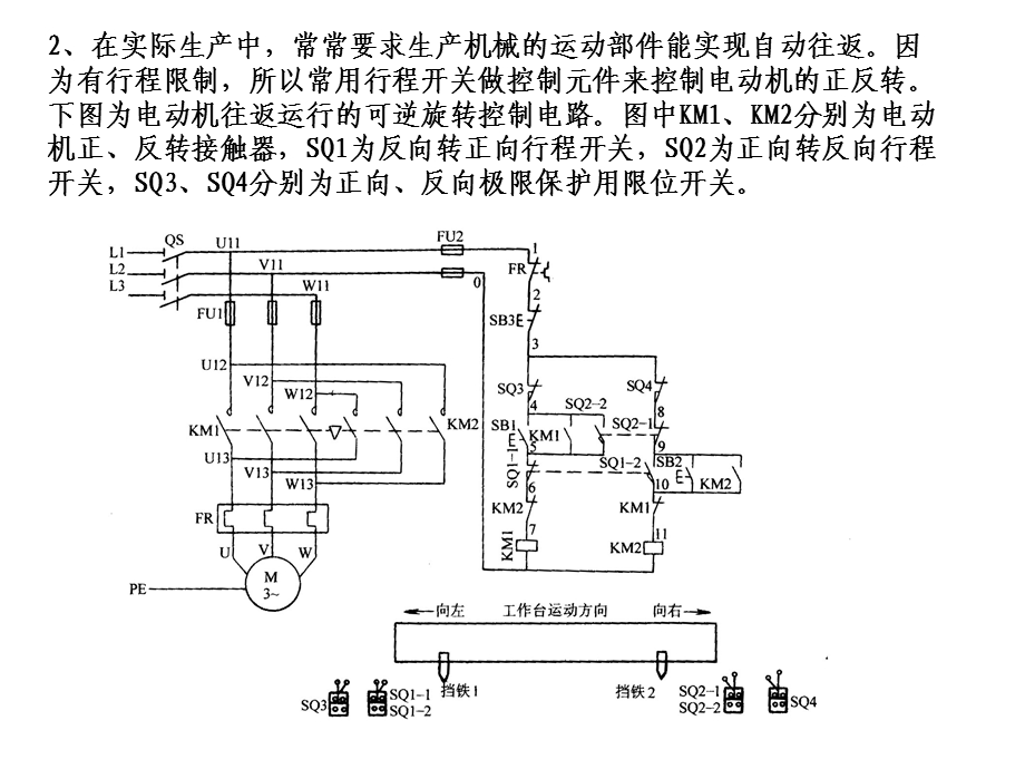 PLC课程思考与作业.ppt_第3页