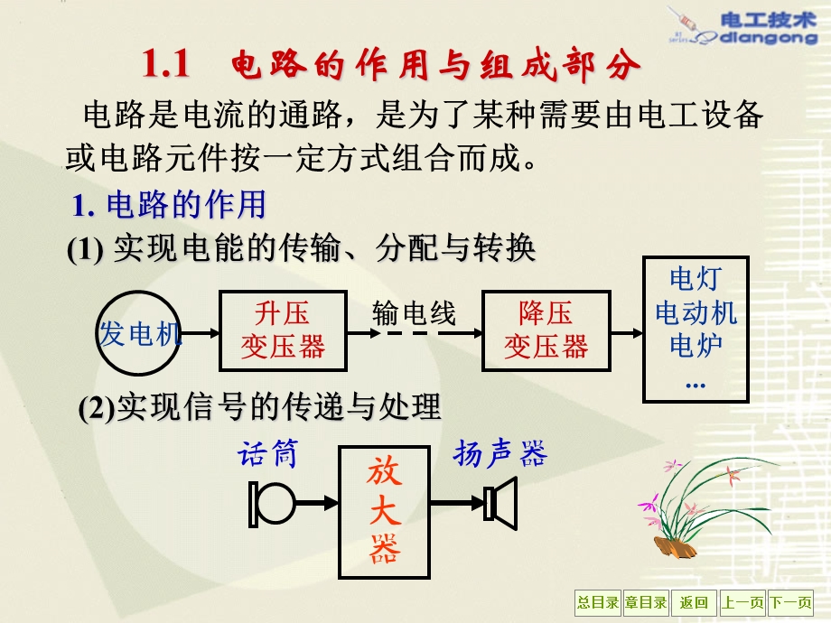 CHAPTER电路的基本概念与基本定律.ppt_第3页