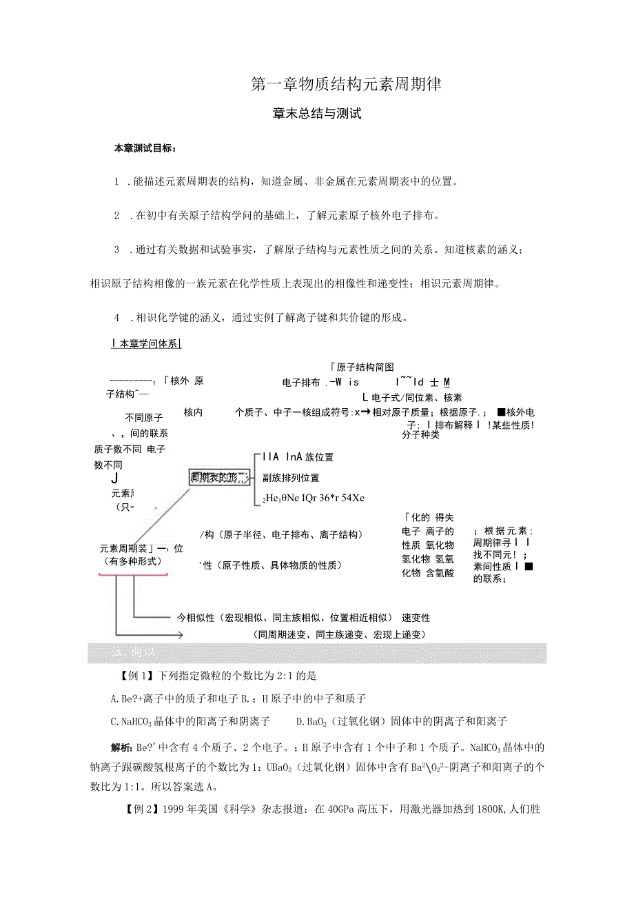 2023新课标一轮复习-必修2-物质结构章末总结.docx_第1页