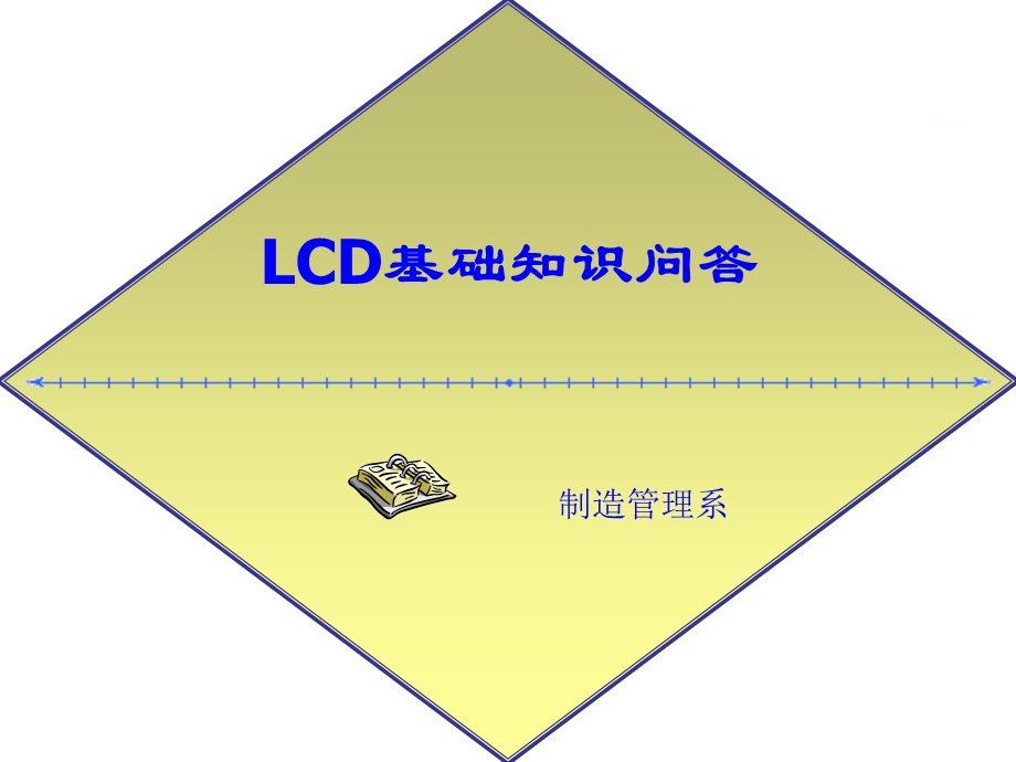 LCD基础知识问答.ppt_第1页