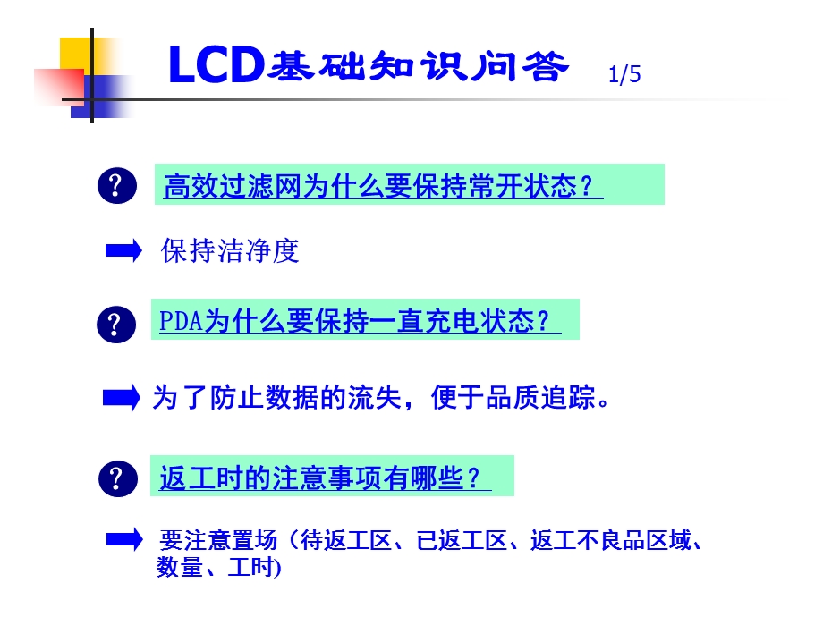 LCD基础知识问答.ppt_第2页