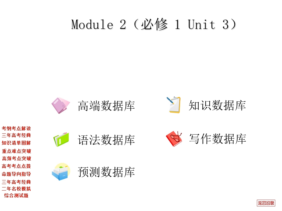 Module2(必修1Unit).ppt_第1页