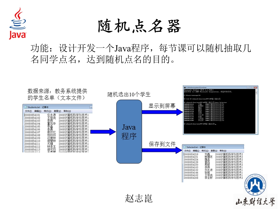 Java程序设计-07输入输出流.ppt_第3页