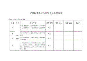 许昌陶瓷职业学院安全隐患排查表.docx