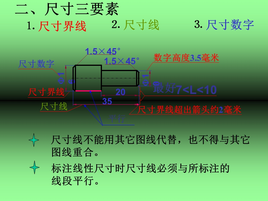 cad标注方法多学 (2).ppt_第3页