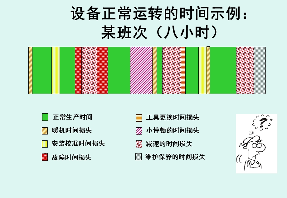 MSmartmanufacturing1.1中文版.ppt_第3页