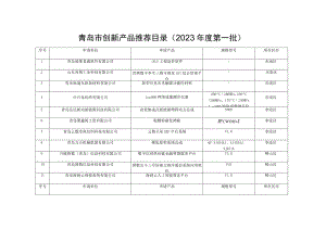 青岛市创新产品推荐目录2023年度第一批.docx