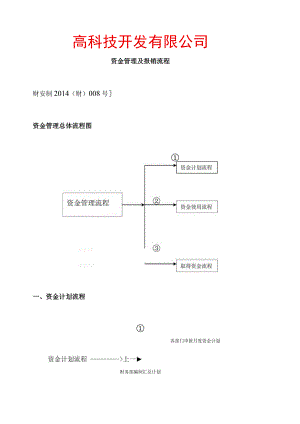 互联网公司管理制度073科技公司财务管理制度-(范本).docx