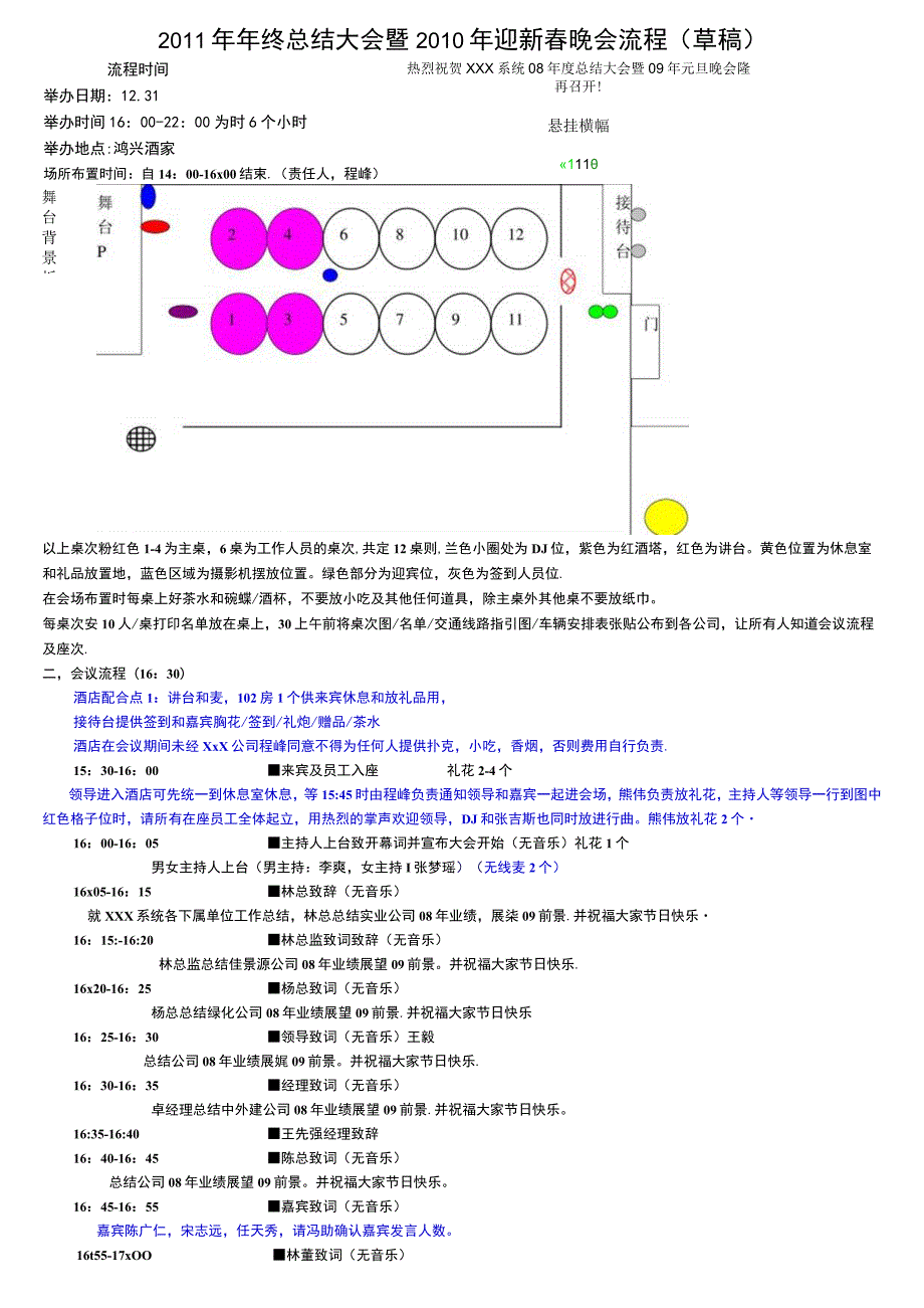 员工福利-节日福利31春节元旦晚会流程策划.docx_第1页