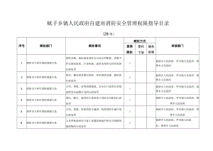 赋予乡镇人民政府自建房消防安全管理权限指导目录.docx