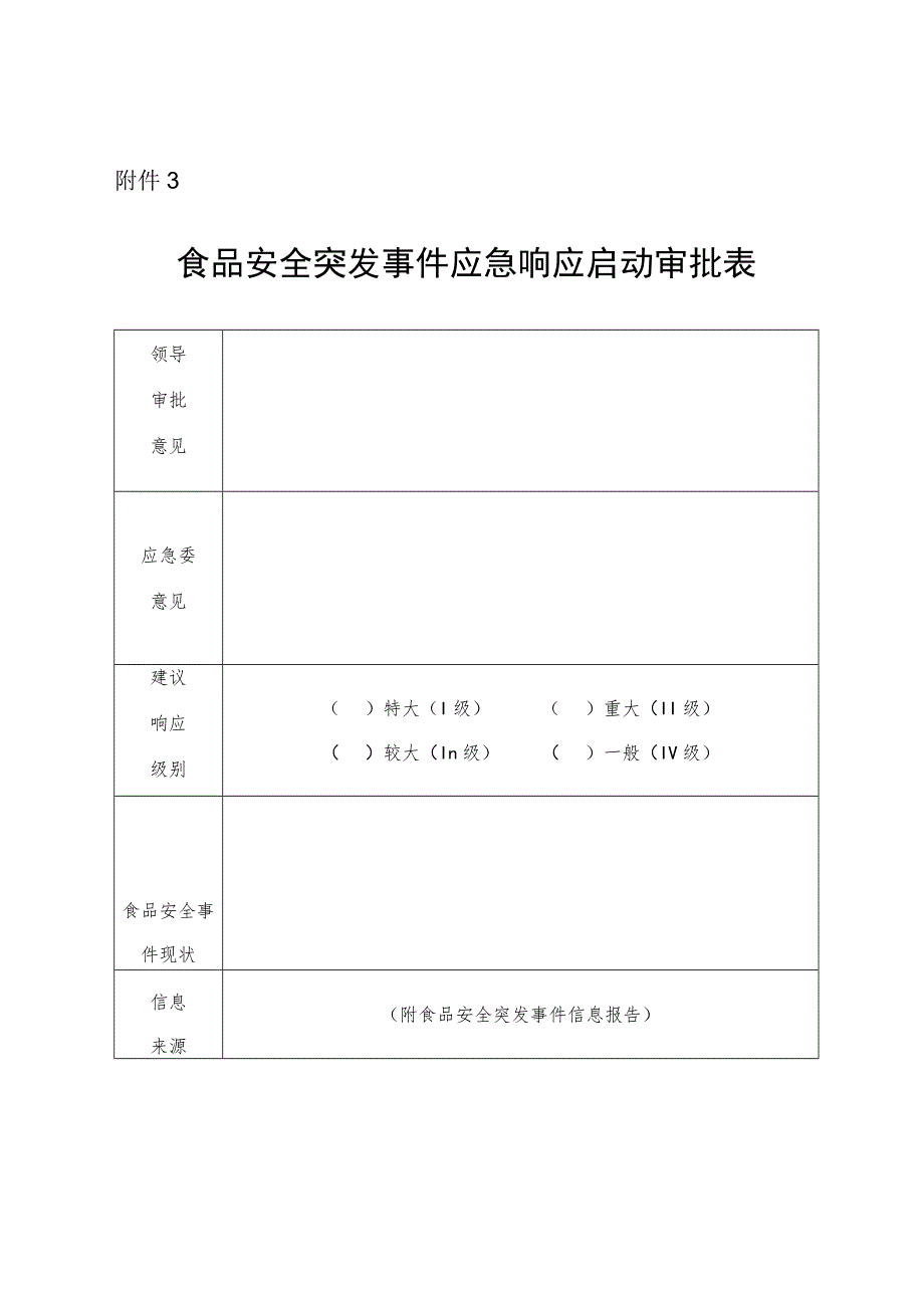 食品安全突发事件应急响应启动审批表.docx_第1页