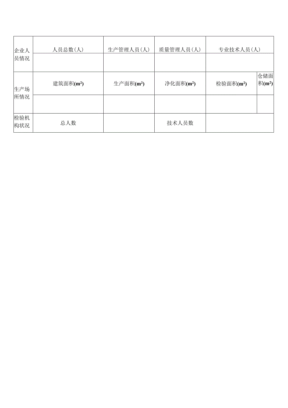 医疗器械生产许可申请表空表.docx_第3页