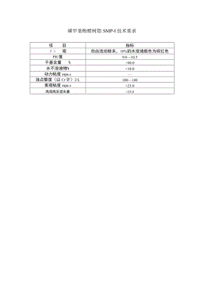 磺甲基酚醛树脂SMP-I技术要求.docx