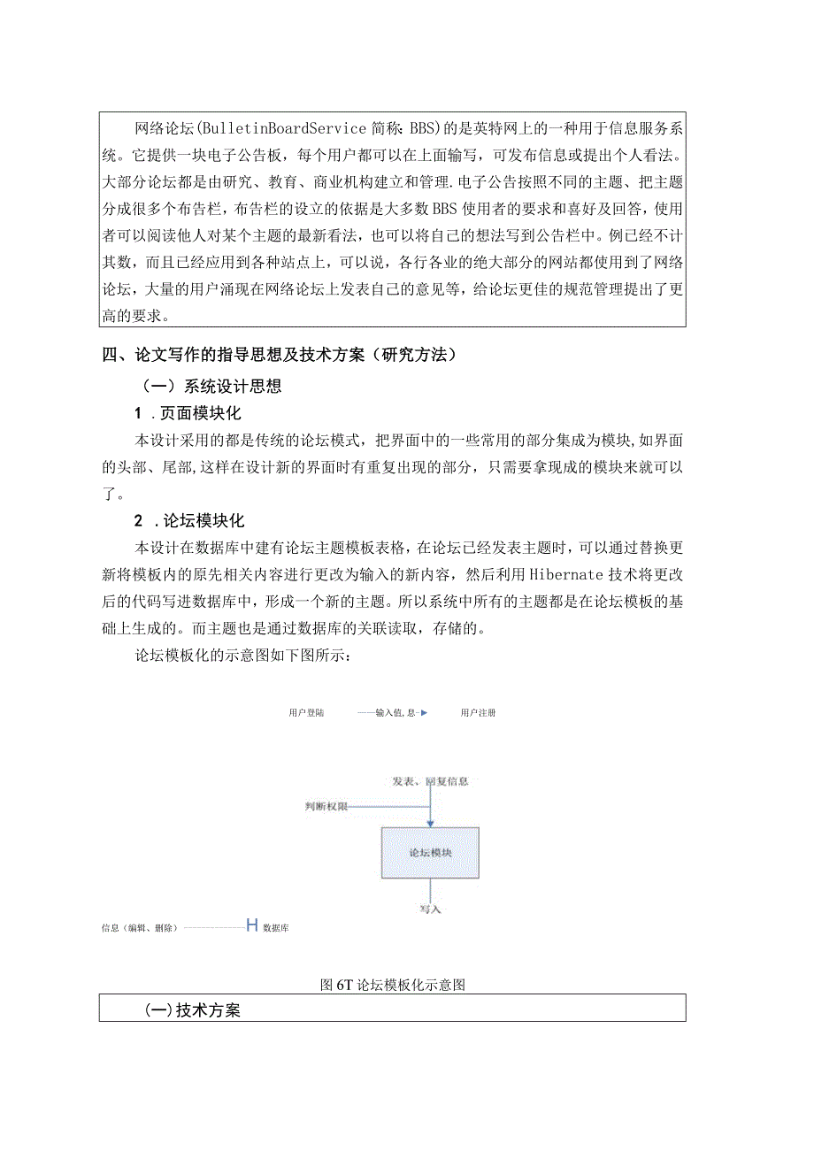 毕业论文开题报告参考模板精选5篇.docx_第3页