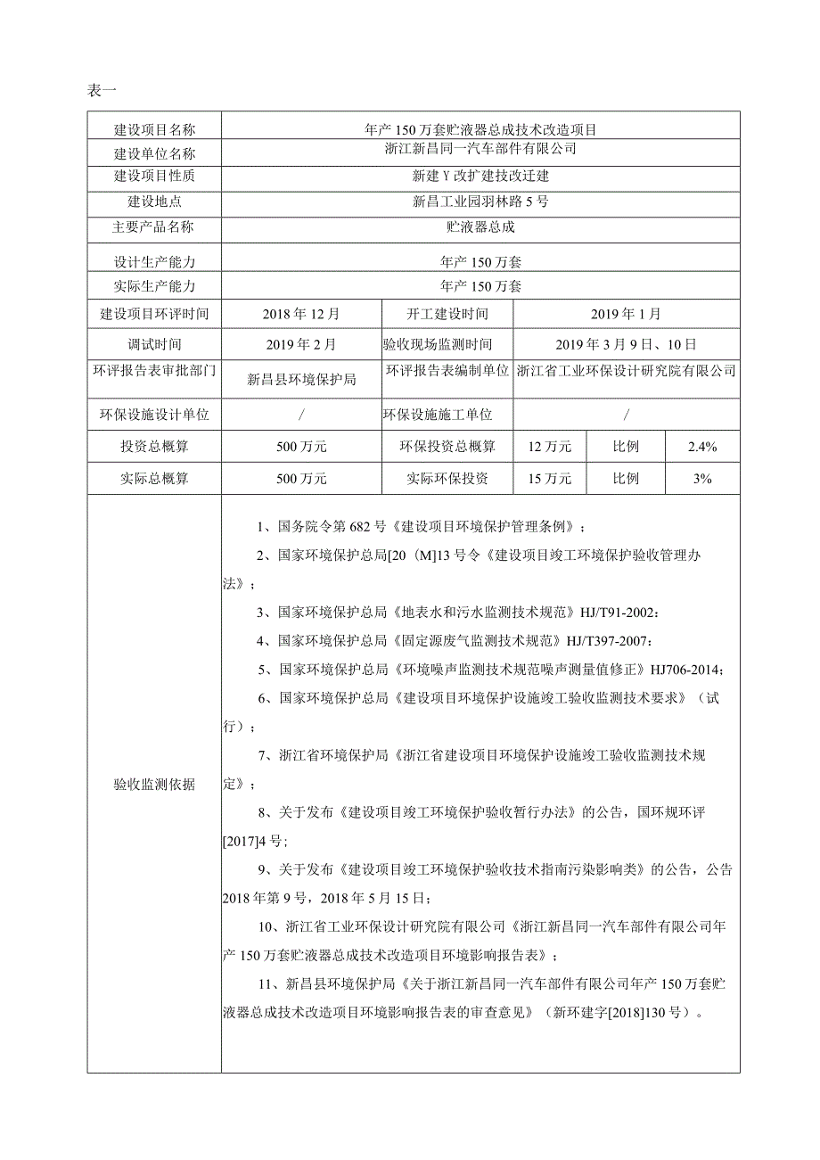 浙江新昌同一汽车部件有限公司年产150万套贮液器总成技术改造项目竣工环境保护验收报告.docx_第3页