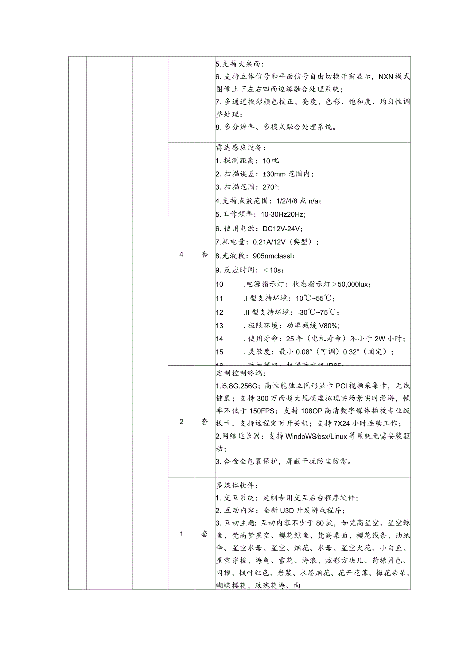 采购清单、规格技术参数及功能要求.docx_第2页