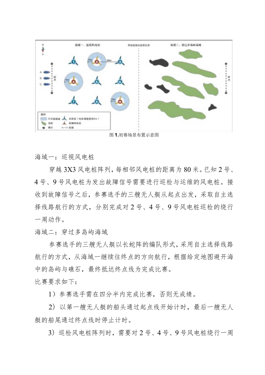 第四届国际海洋工程装备科技创新大赛竞赛规则.docx_第3页