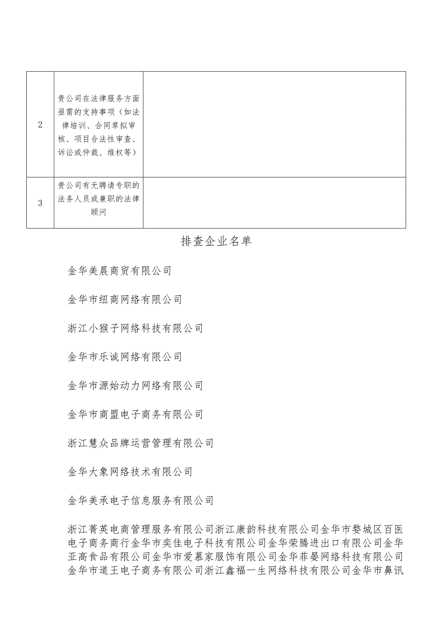 法律风险排查工作记录表.docx_第3页