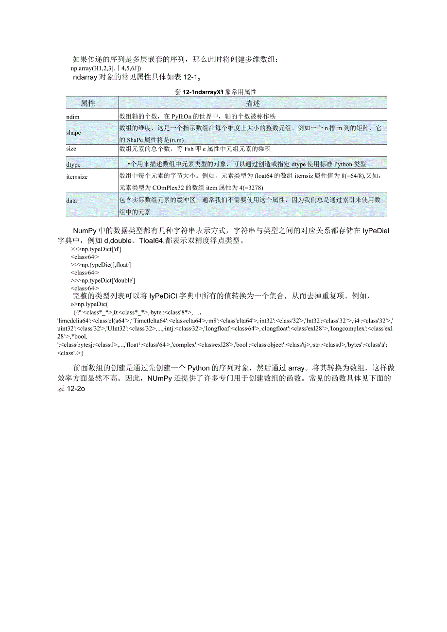 第十二章科学计算与可视化.docx_第2页