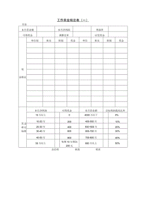 薪酬管理-奖金发放20第五节 工作奖金核定表（一）.docx