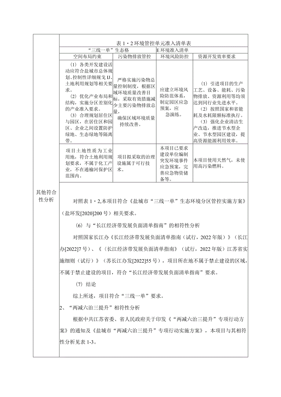 年产20万立方米防火保温材料、150万平方米隔音材料项目环评报告表.docx_第2页